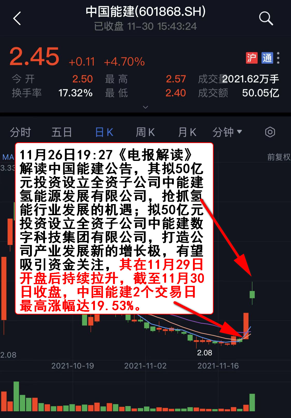 肯政府公告称支持该国数字货币发展