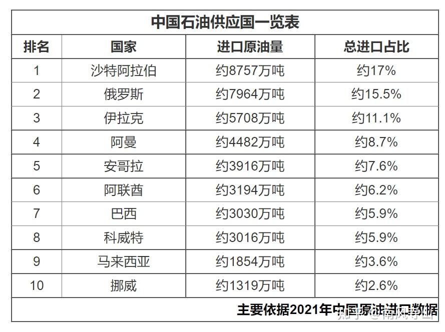 世界银行敦促赤几推动经济多元化发展并摆脱石油依赖
