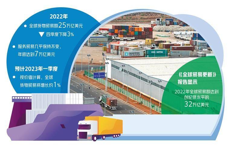 联合国贸发会议报告指出非洲应着力解决大宗商品依赖问题