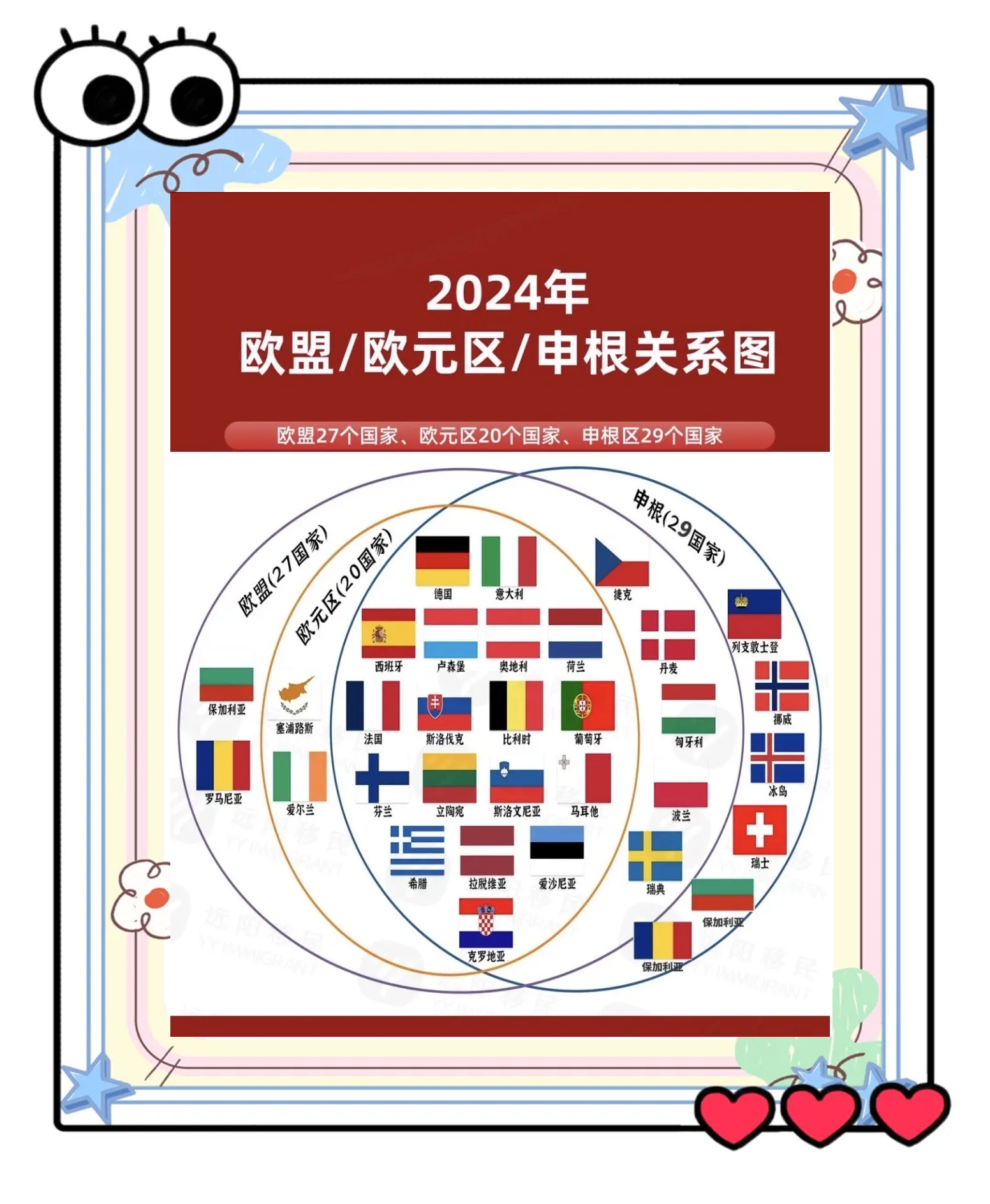 6月份欧盟和欧元区贸易顺差下降