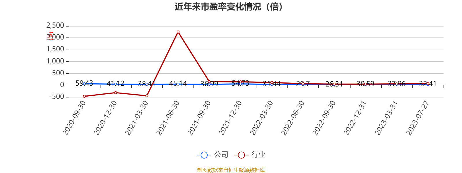 印尼2025年二季度GDP同比增长5.12%