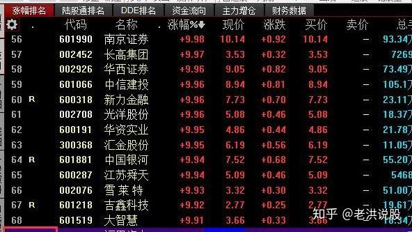 8月LPR报价维持不变;鲁伟鼎获批出任万向信托董事长 | 金融早参