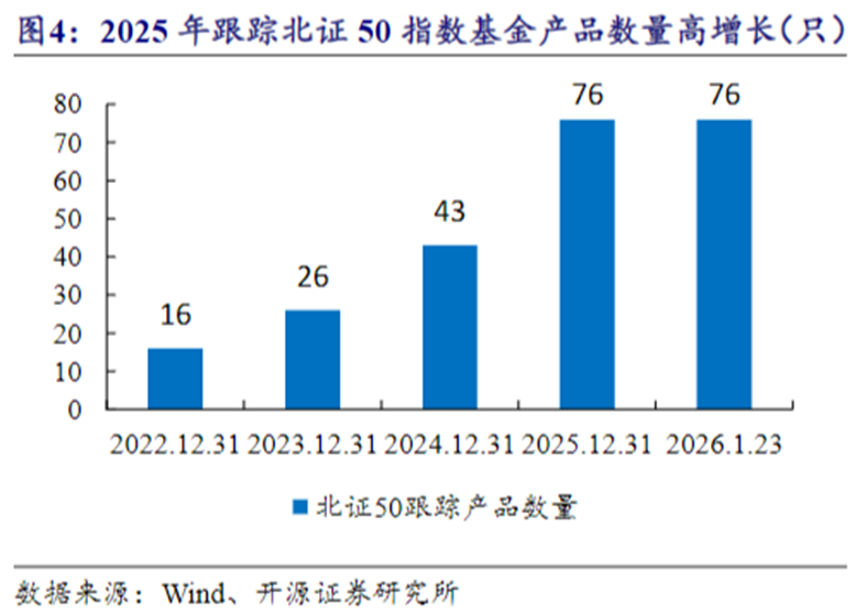 工银瑞信基金：绩优业绩凸显医药投资硬实力，调仓布局洞察投资先机