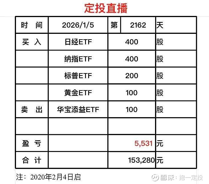 浮动费率基金又来了！已经成立的第一批怎么样了？哪些宝藏基金经理值得关注？