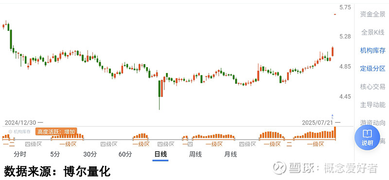百亿私募格局再生变!量化军团扩容,最新业绩出炉