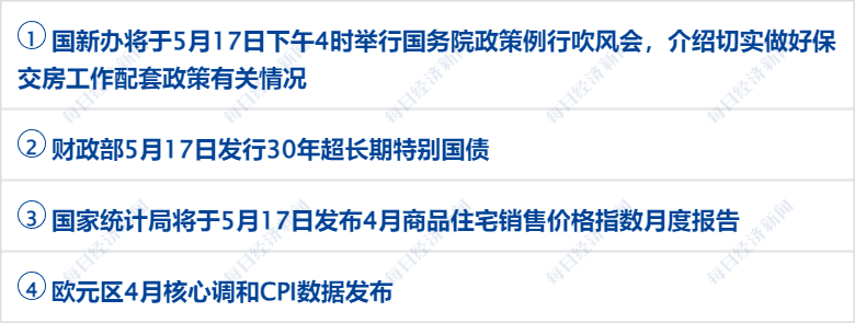 金融早参 | 北京信托总经理瞿纲拟出任华夏银行行长