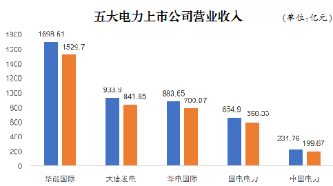 航空公司呼吁削减消费税 --预算公司表示燃料成本是一个负担