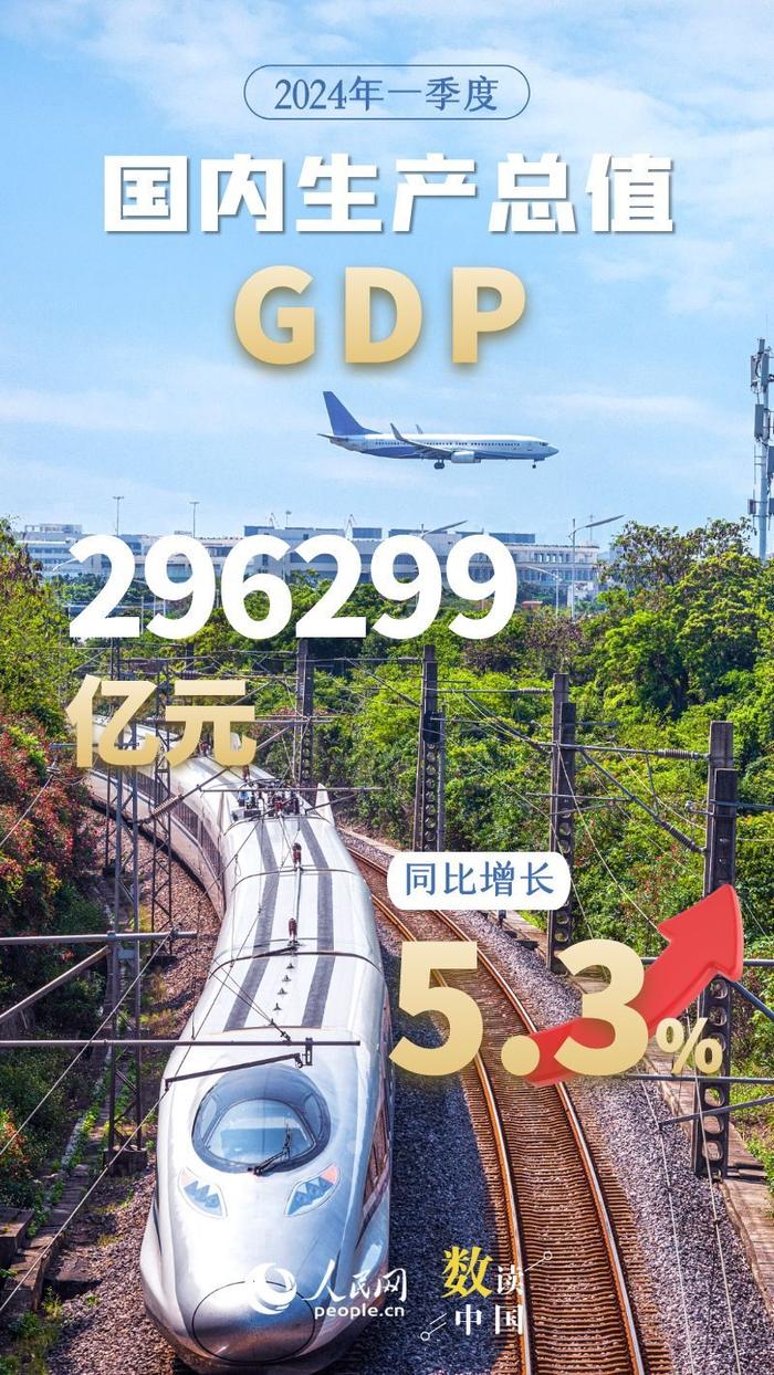 哥伦比亚2024年第三季度经济增速同比增长2%