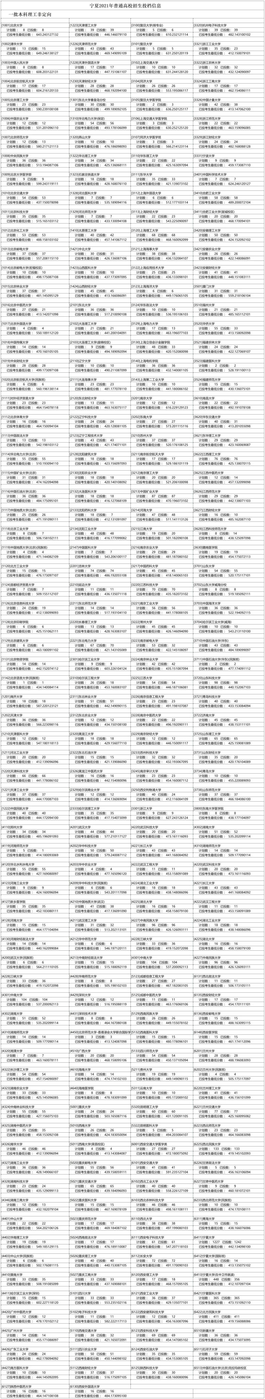 乌拉圭10月失业率为2021年以来最低水平