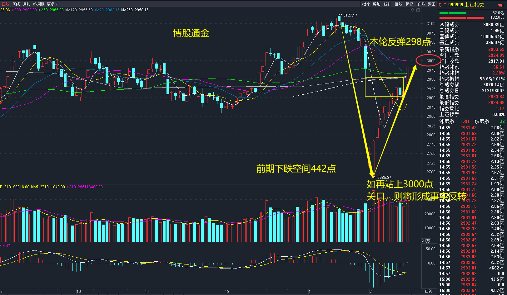 金融早参 | 中金公司已完成SFISF项下首次买入股票