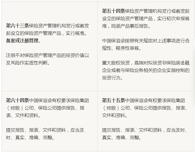 5家保险资管申报11单交易所ABS 总规模近200亿元