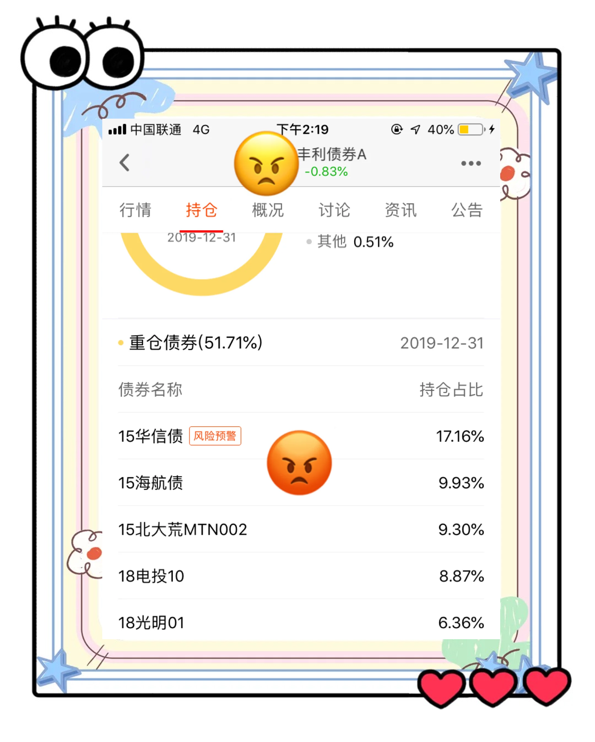 债券基金，一夜暴涨35%！