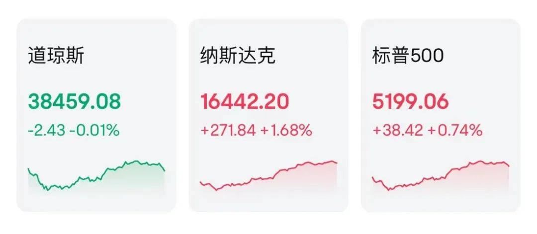 债券基金，一夜暴涨35%！