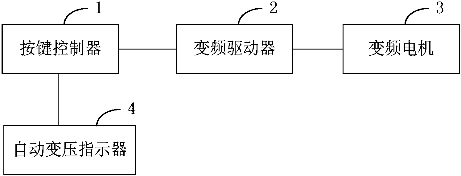 老板电器获得实用新型专利授权：“一种滤芯连接组件及净水机”