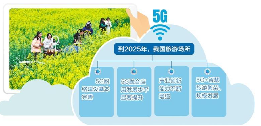 华创云信：分角色的旅游服务智能体“黄小西”已在贵州省旅游产业发展大会正式发布