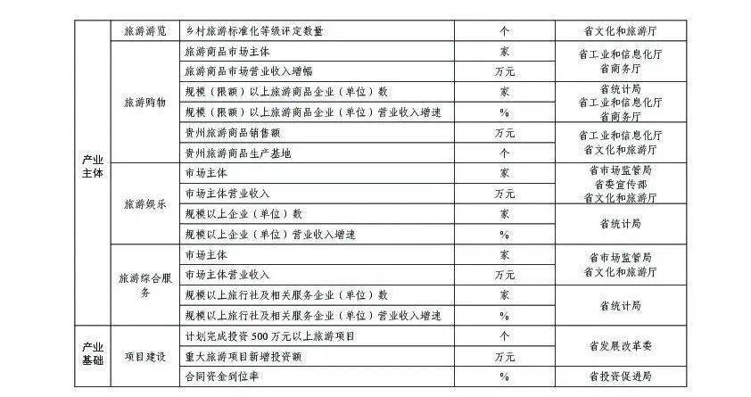 华创云信：分角色的旅游服务智能体“黄小西”已在贵州省旅游产业发展大会正式发布