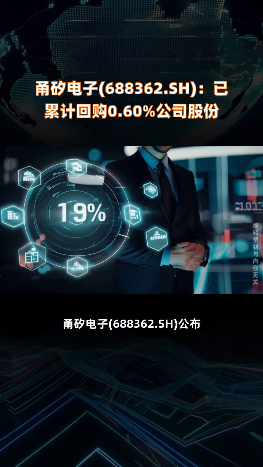 甬矽电子(688362.SH)：已累计回购0.53%公司股份