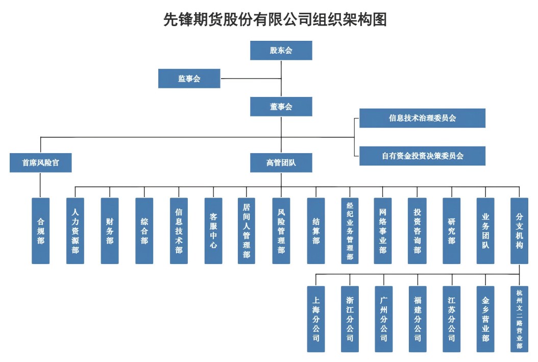 中国光大银行主承销首批7单科技创新债券