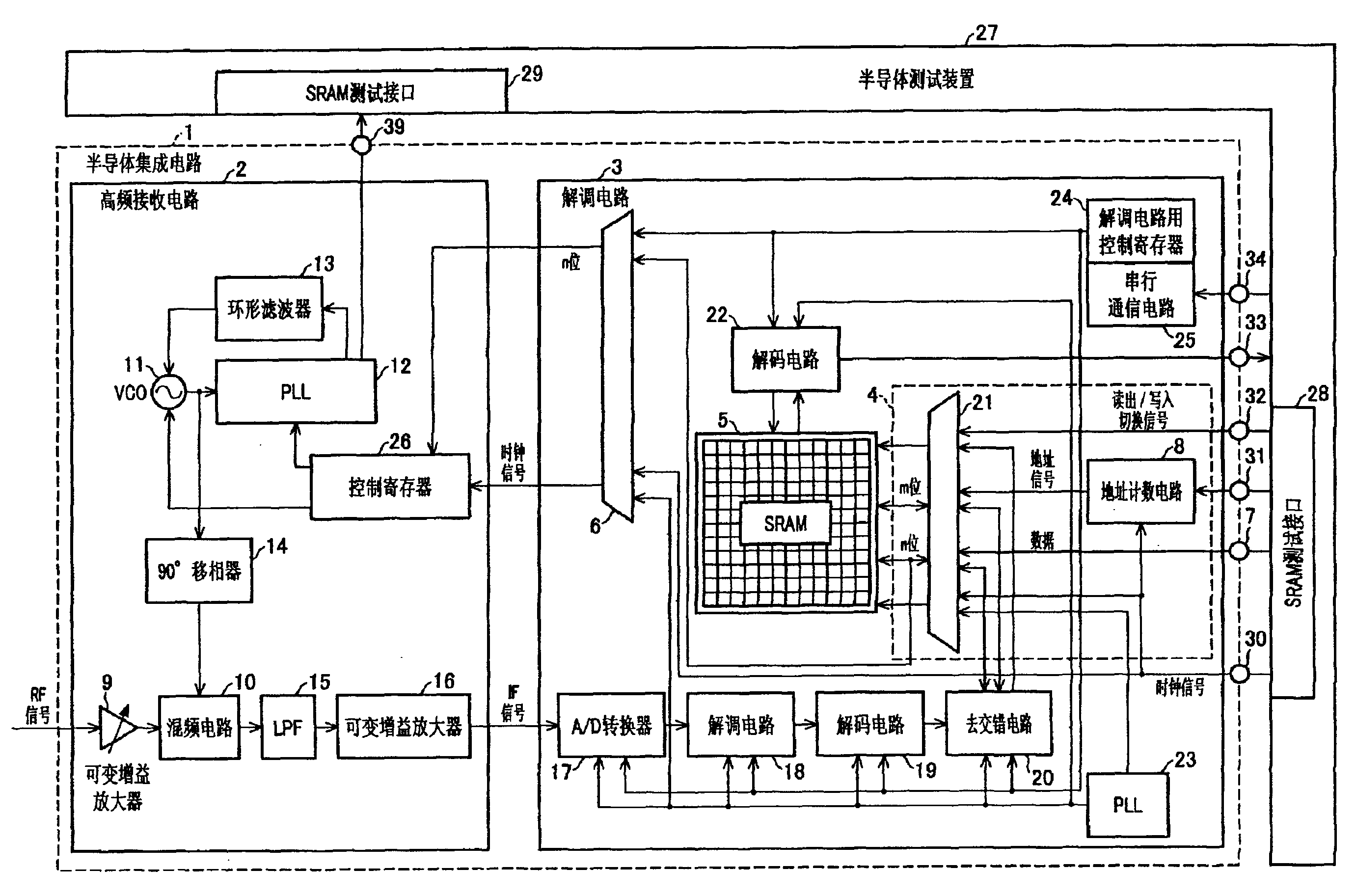 帝奥微获得发明专利授权：“一种芯片测试模式的保护电路及其控制方法”