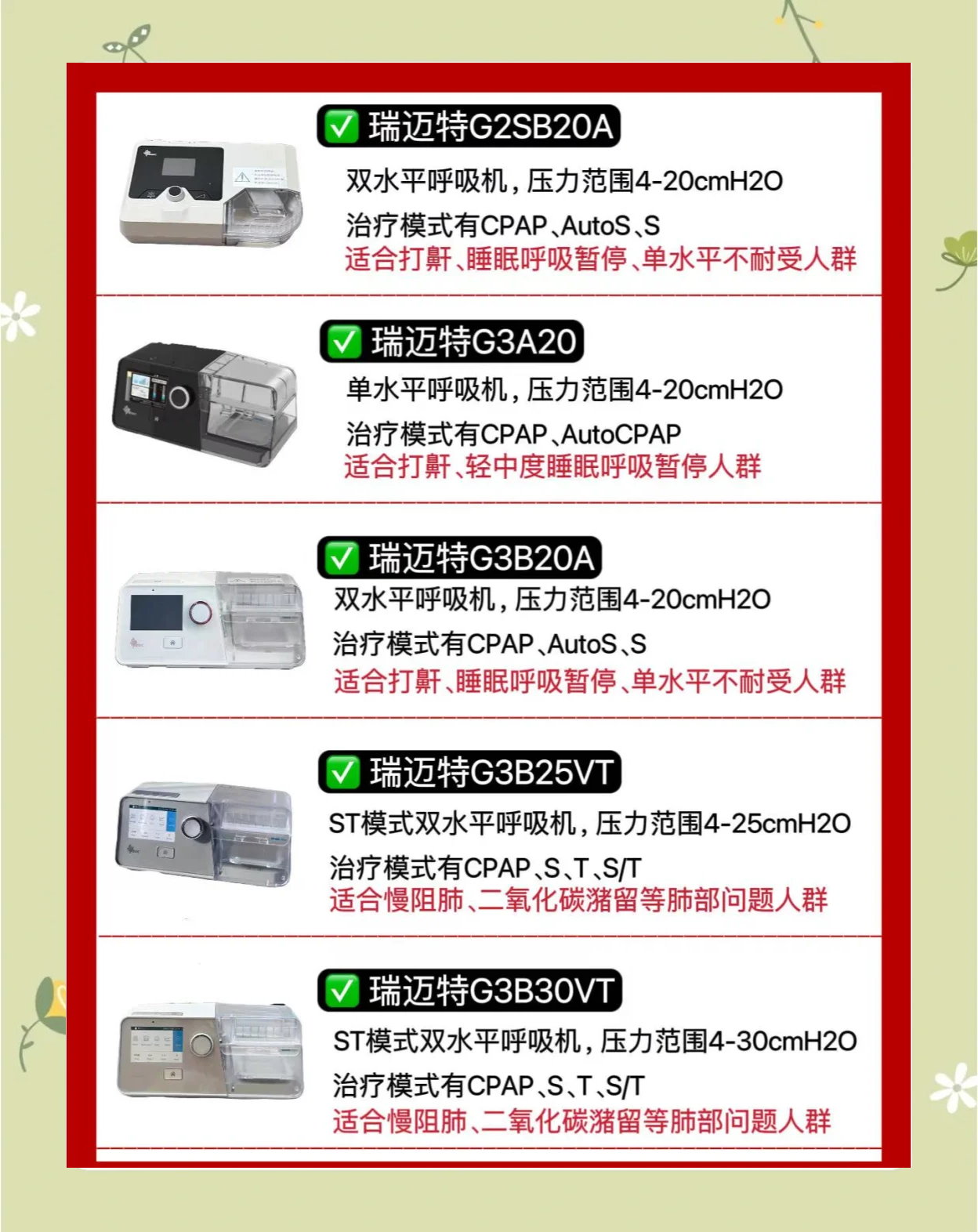 迈瑞医疗获得发明专利授权：“针对血流动力学的生理体征监测方法和医疗监护设备”