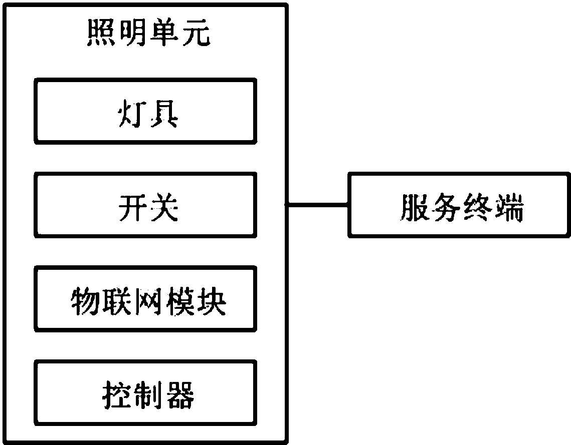 安徽合力获得发明专利授权：“一种组合开关”
