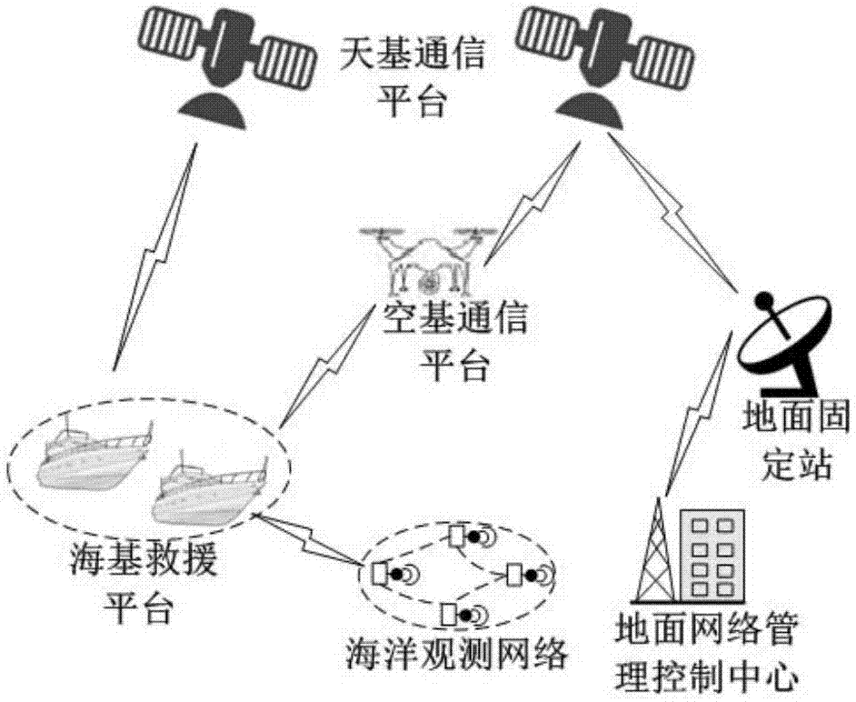 盛路通信获得发明专利授权：“高增益双极化定向天线”