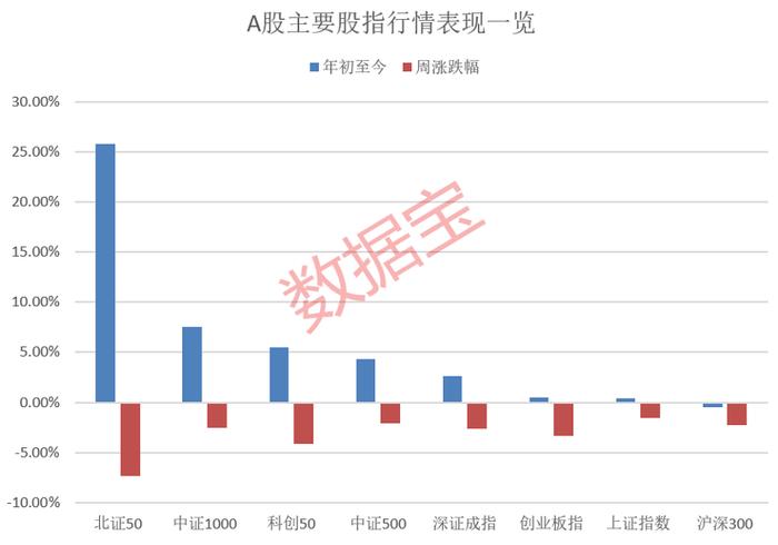 摩根大通将菲律宾股市评级从“中性”上调至“增持”，称其为“赢家”