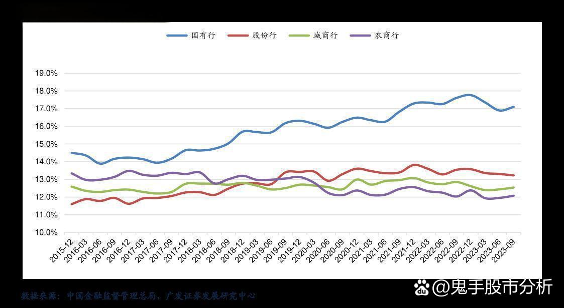 中银理财：已参与首批科技创新债券发行 将提高科技创新债券在资产组合中的占比