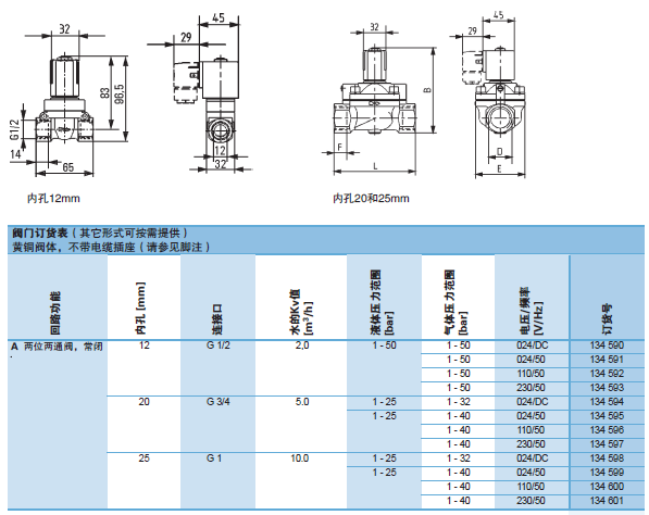 拓普集团获得发明专利授权：“一种汽车刹车用电磁阀的密封性能检测设备”