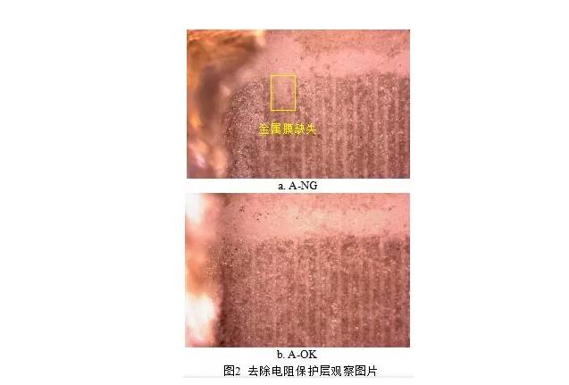 风华高科获得发明专利授权：“一种薄膜片式电阻器及其制备方法”