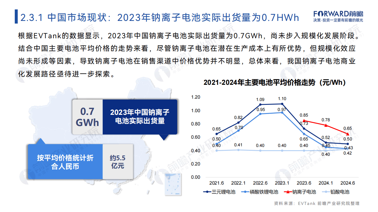 容百科技获得发明专利授权：“钠离子正极材料及其制备方法和二次电池”