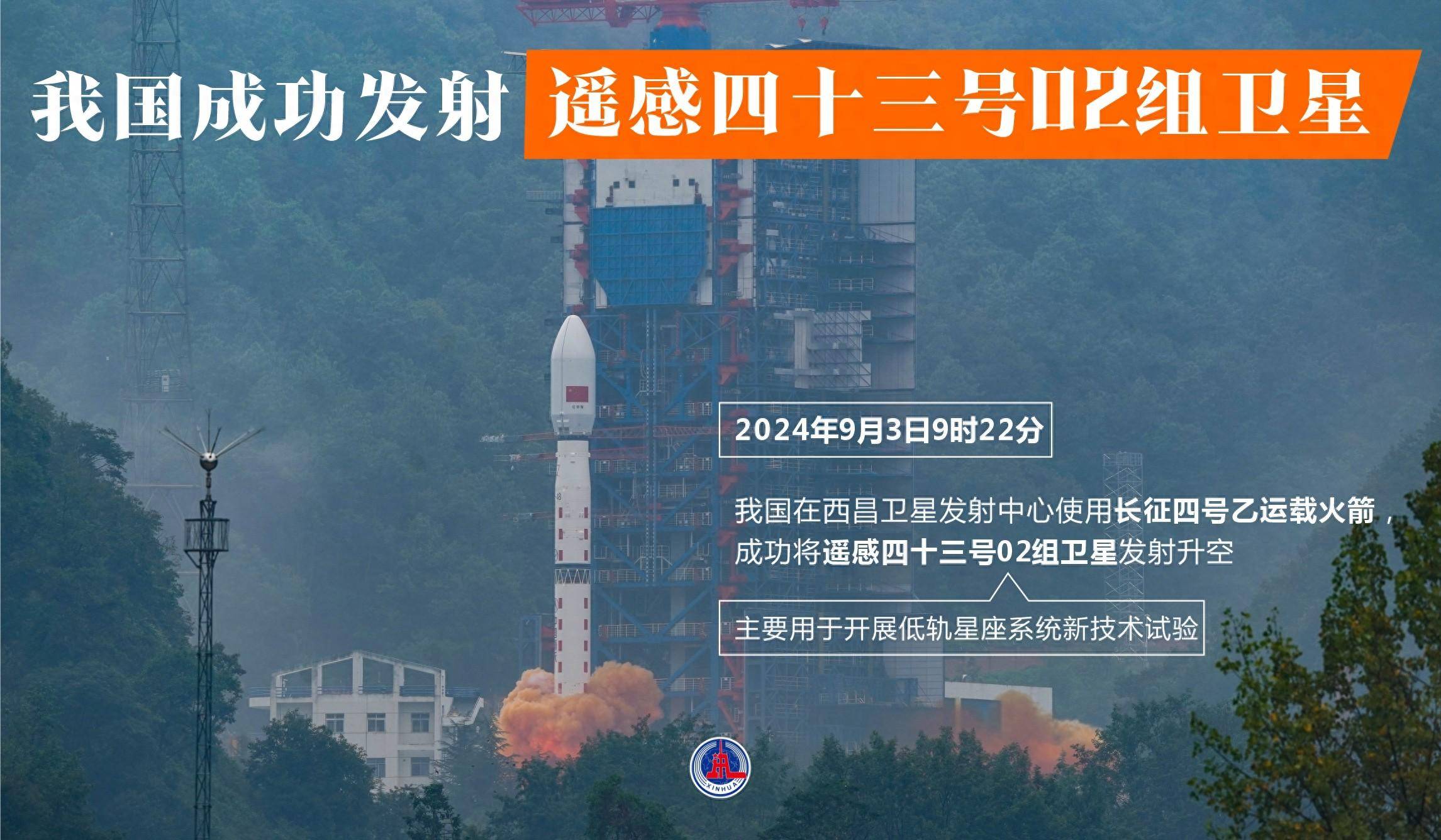 我国成功发射遥感四十号02组卫星