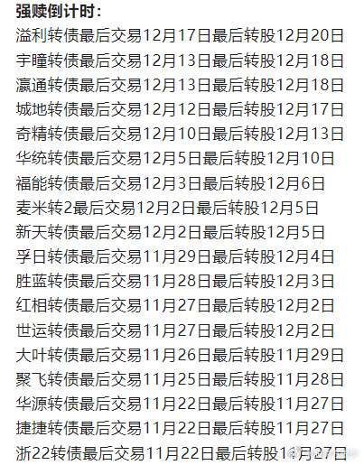 全国首批科技创新债券发行 中信银行主承销15单