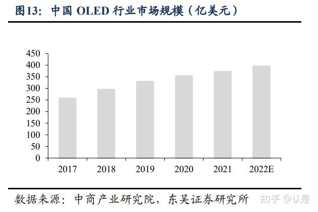 京东方Ａ获得实用新型专利授权：“显示基板和显示面板”