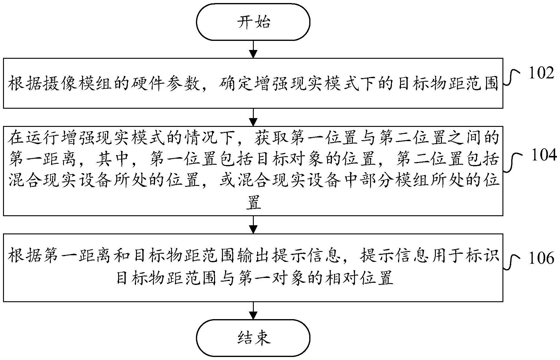 捷顺科技获得发明专利授权：“一种提取业务数据的方法、装置以及介质”