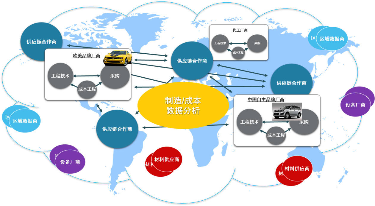华如科技获得发明专利授权：“一种仿真资源的分类分级管理方法和装置”