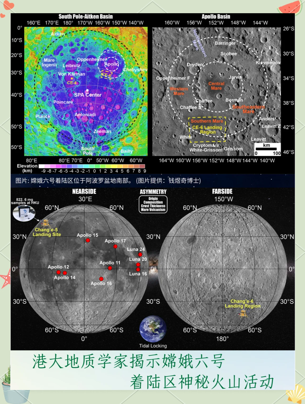 我团队构建嫦娥六号着陆区高精度地形数据集