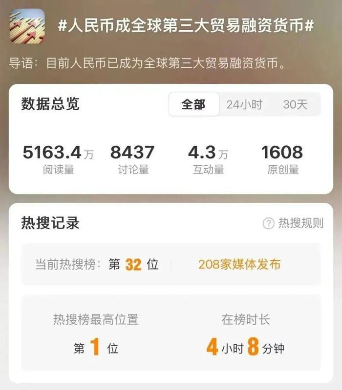 熊猫债成为国际机构重要融资渠道 今年前四月累计发行规模622亿元