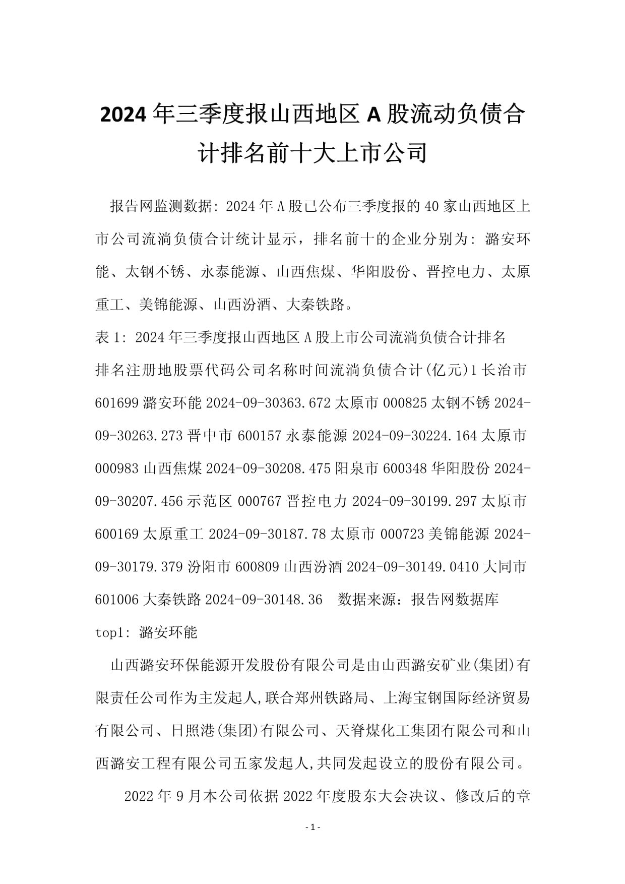 上交所2024年债券交易百强机构名单出炉