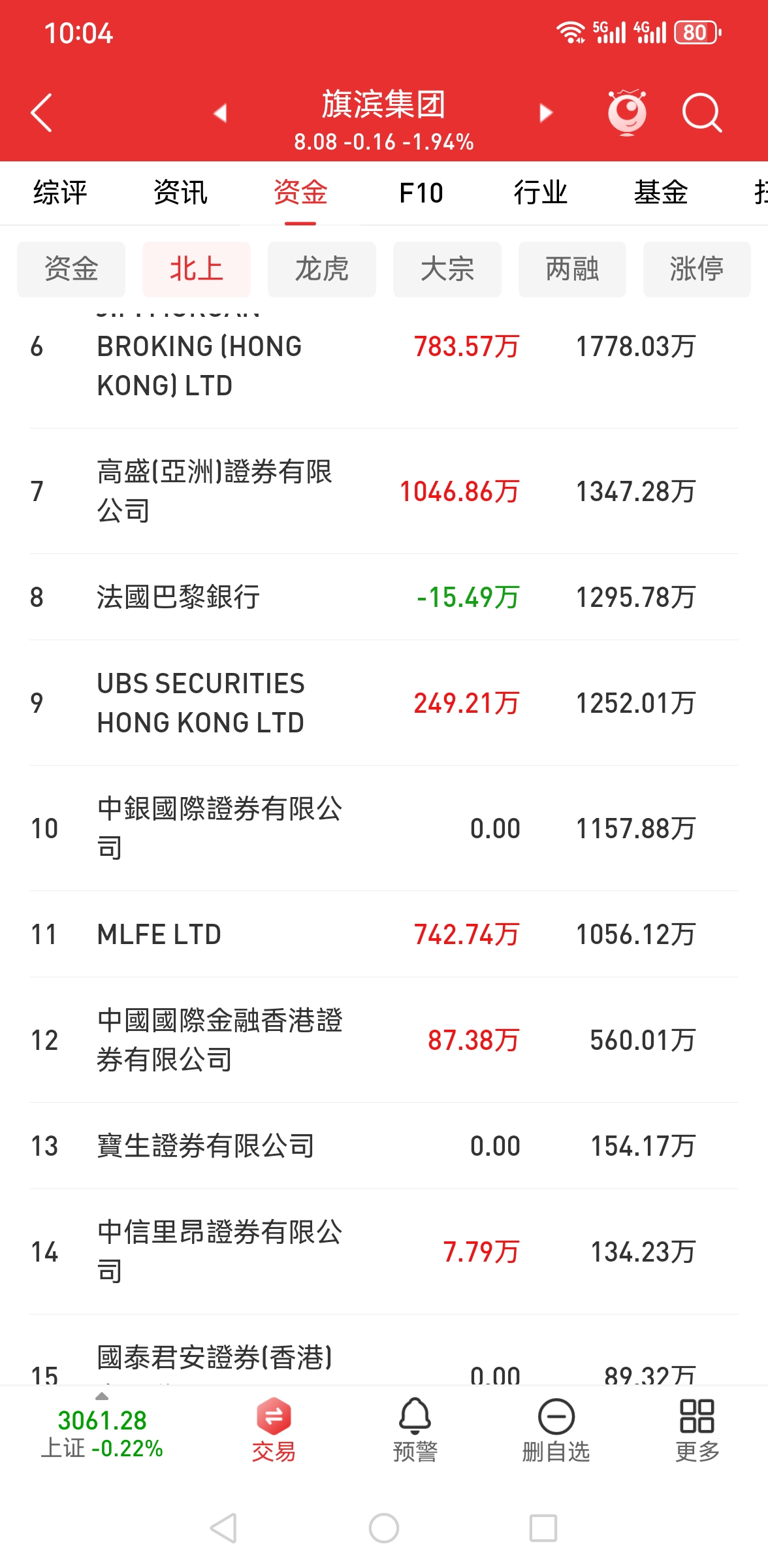 旗滨集团(601636.SH)：终止发行股份购买资产