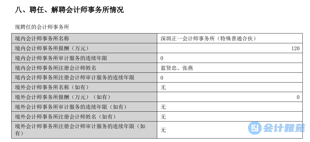 新华制药拟召开2024年度股东大会 审议利润分配及续聘审计机构等议案