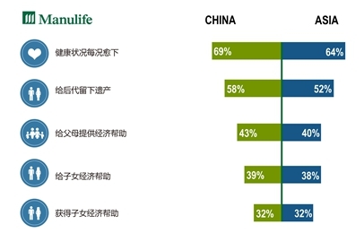 威士顿张勤：公司将继续与投资者保持畅通的沟通渠道，切实保护投资者合法权益