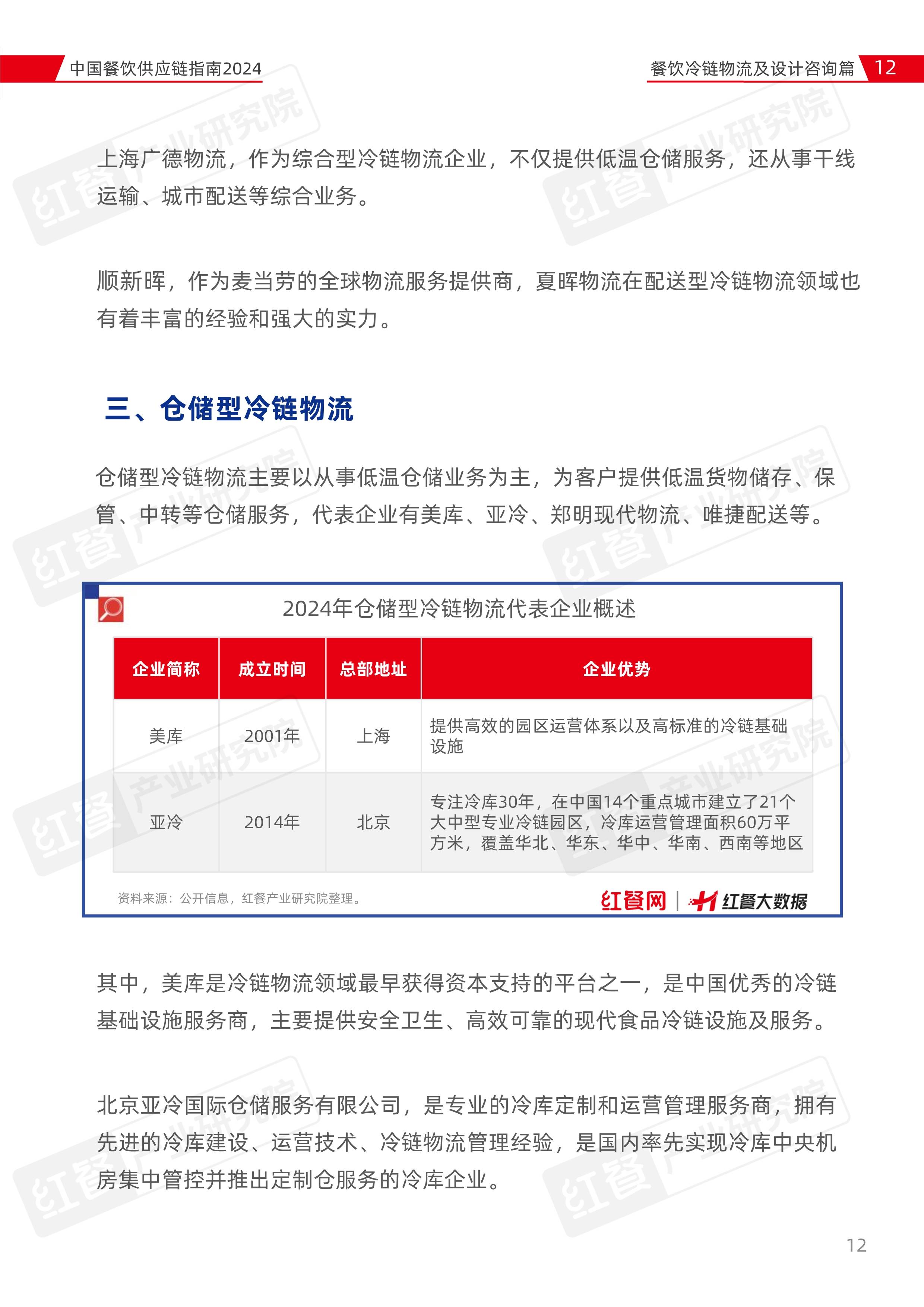 “链动餐饮，共赢沪上”――华鼎冷链携手上海行业精英共谋发展