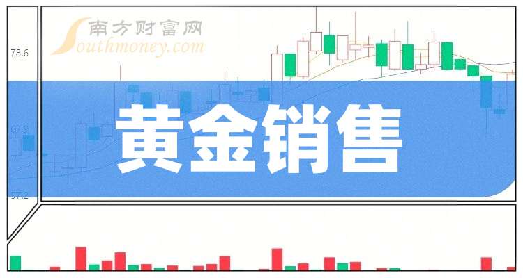 加纳黄金局与9家大型黄金企业达成购买协议