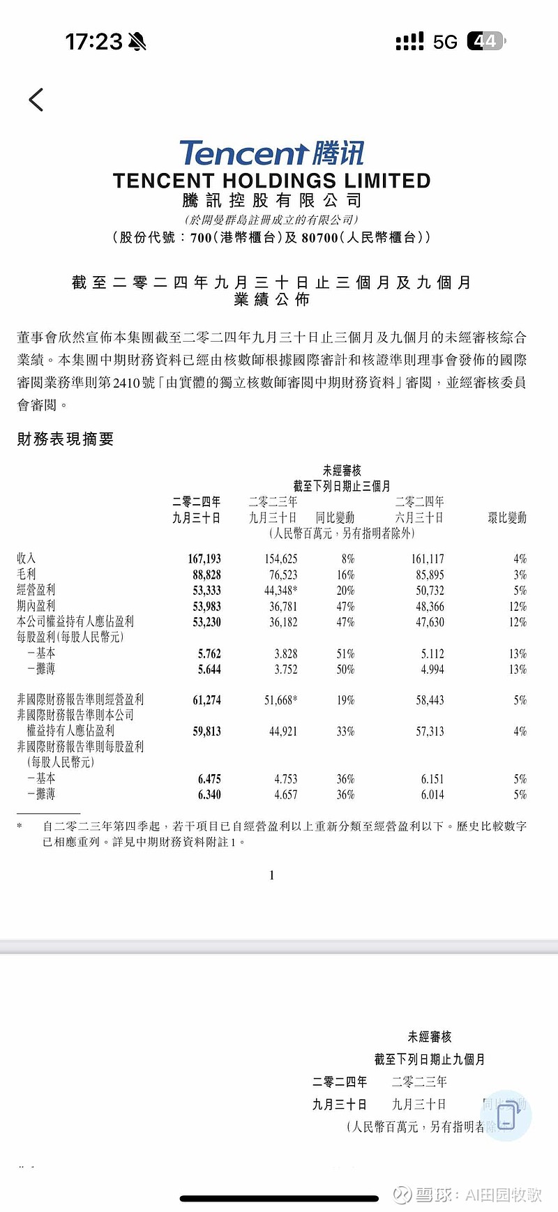 一季度欧元区经济超预期增长0.4%