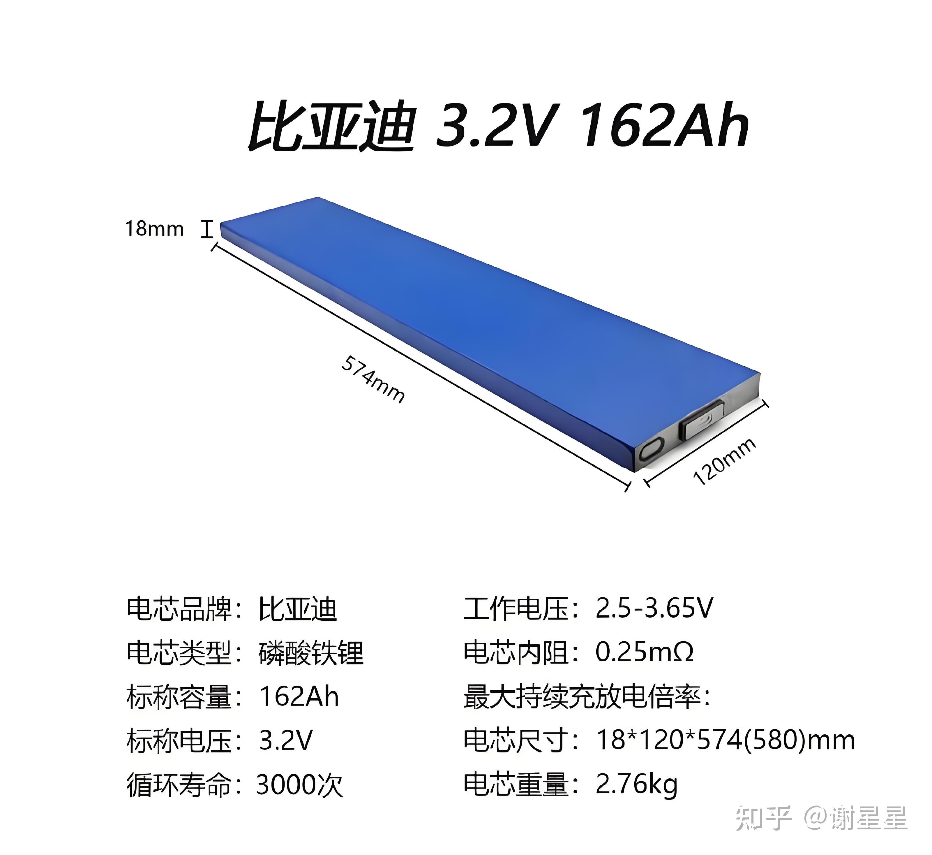 宁德时代获得发明专利授权：“软件的检测方法及装置、设备、存储介质”