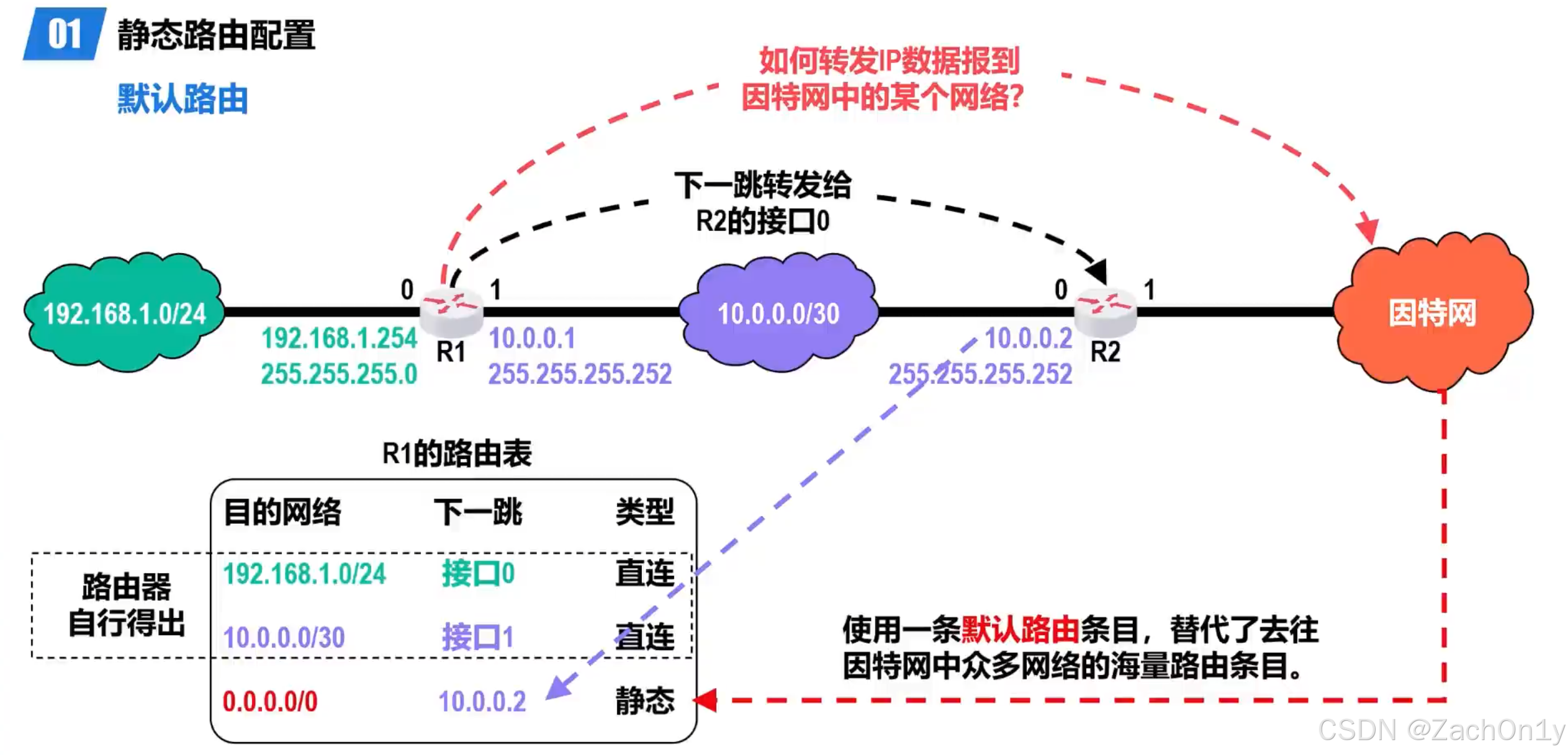 大华股份获得发明专利授权：“路由路径的确定方法、装置、存储介质及电子装置”