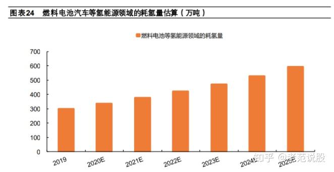 建龙微纳获得发明专利授权：“一种球形分子筛及其制备方法和应用”