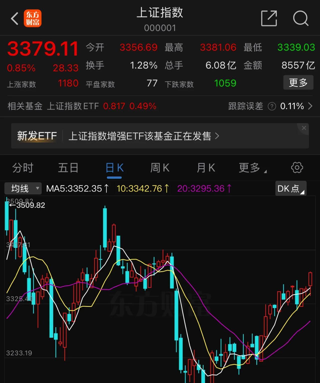 股债汇“三杀” “卖出美国”再现！30年期美债收益率突破5% 金价拉升 美国已失去“最后一个AAA评级”