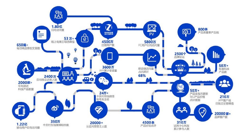湖南联通赋能千企转型：数智化浪潮下的破局之道